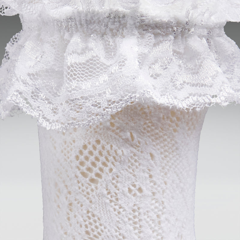 Close-up of white lace fabric with a textured pattern