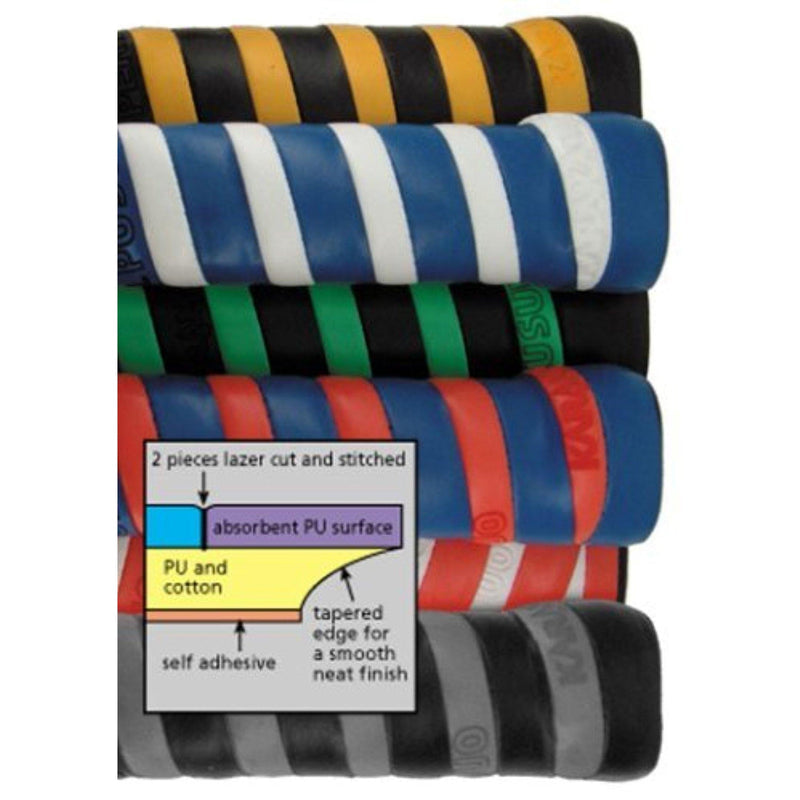 Karakal PU DUO Super Grip Replacement Grip 2 Pack - atr-sports